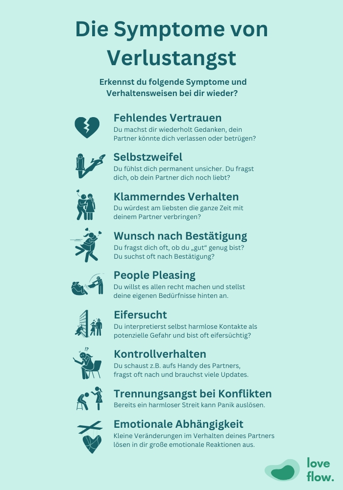 Symptome von Verlustangst: h&auml;ufige Anzeichen und Verhaltensweisen in Beziehungen